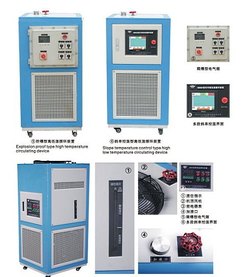 高效排查与更换 郫县高低温循环箱的查漏及零部件维护指南